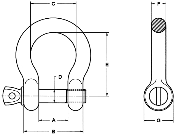 Schema grillo Carcano A049