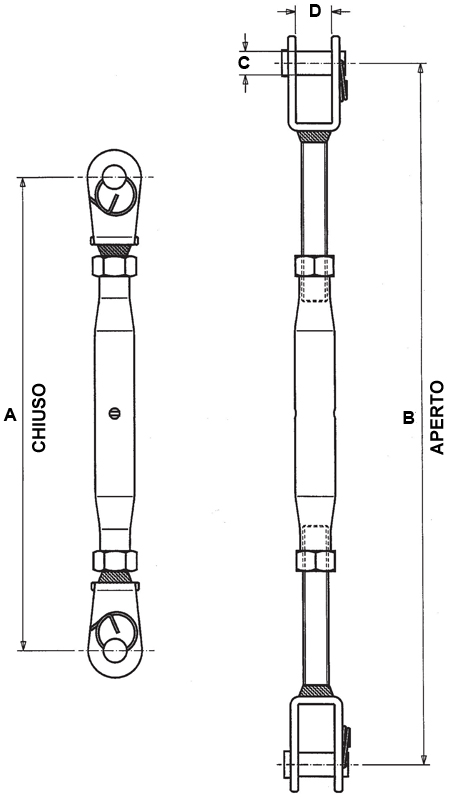 Schema tenditore Carcano A505