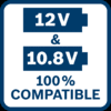 100% compatibile 10.8V con 12V Bosch