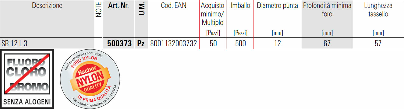 scheda tecnica tassello  a espansione SB 12 L3 fischer