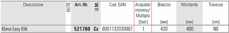 scheda tecnica mensole Klima Easy Klik fischer
