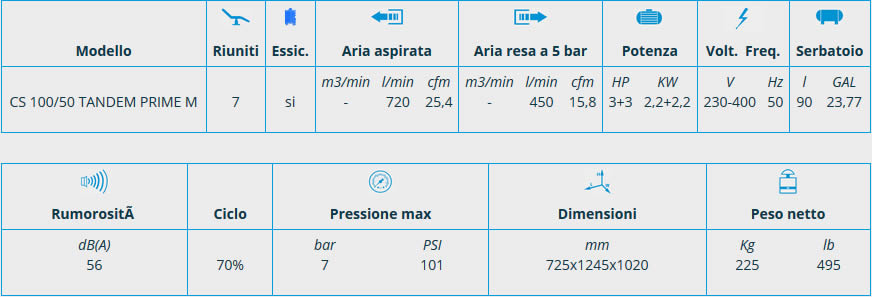 Scheda compressore PRIME CS box