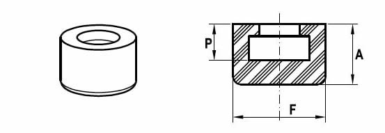 dimensioni del cappuccio per puntali Speedy Block