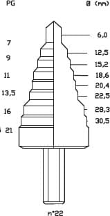 Visione Allargatore 1183