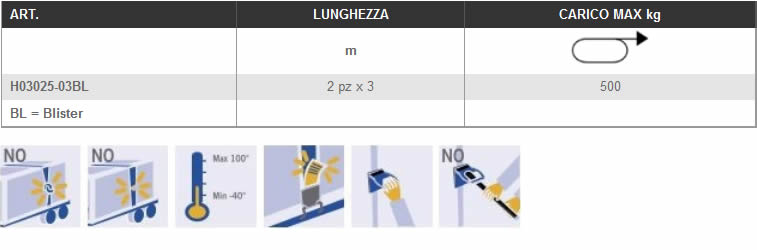 Dettagli sistemi ancoraggio BRICO LTF