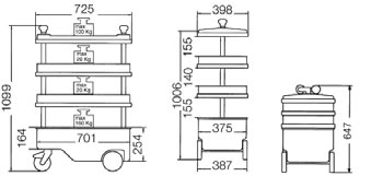 Dati tecnici Carrello 166 C ASSISTENT