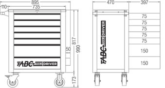 Dati tecnici Carrello DRIVER