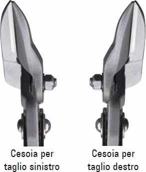 immagine dettagliata cesoie D207-275
