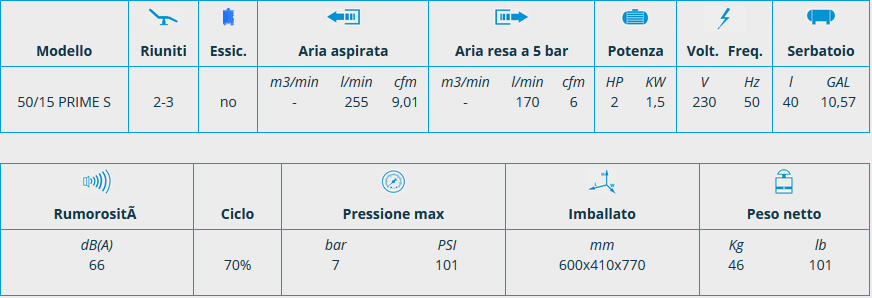 Scheda compressore PRIME senza essiccatore