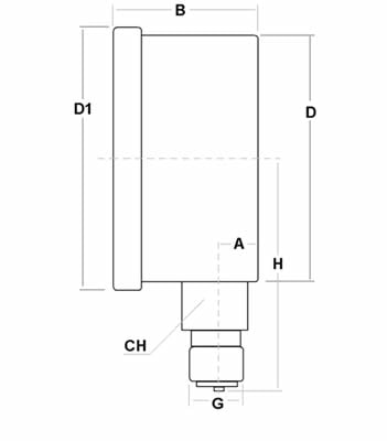 Manometro radiale MGE.R bagno glicerina BART D.63 1/4 10 bar [MGE.RD6310]