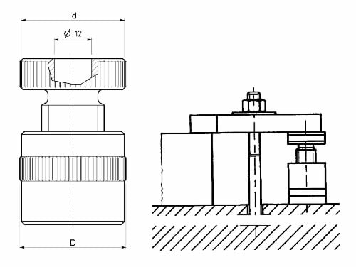 Dimensioni appoggi a vite SPD S120