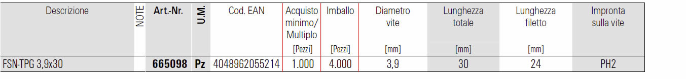 Dettagli vite FSN Fischer