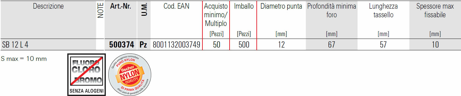 scheda tecnica tassello  a espansione SB 12 L4 fischer