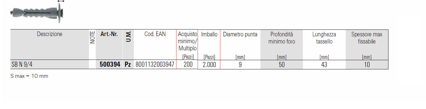 Dettagli tassello SBN Fischer