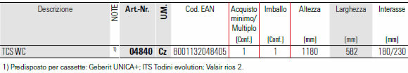 scheda tecnica fissaggio TCS WC fischer