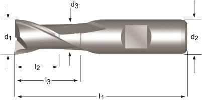 dettagli frese C110 Dormer