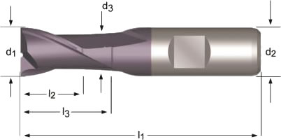 dettagli frese C126 Dormer