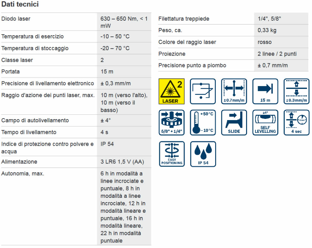 Caratteristiche tecniche e funzioni livella laser GCL 2-15 Bosch