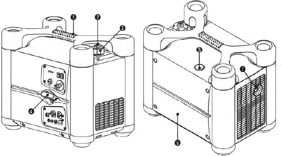 generatore GI01/20 Fervi