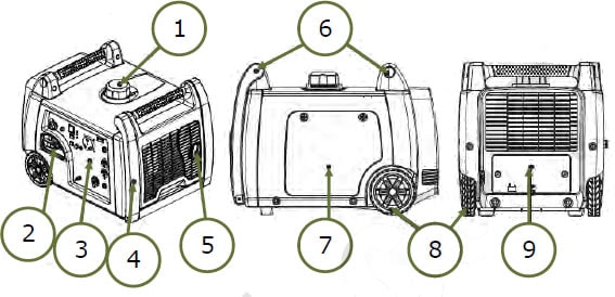 generatore GI01/32AE Fervi