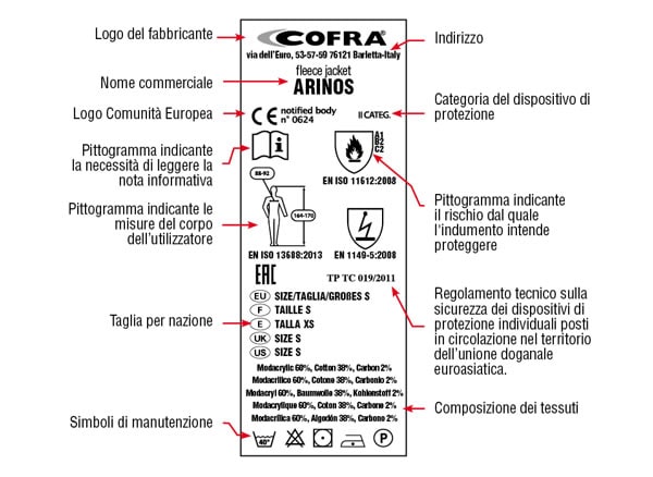 guanti Cofra GRABLIGHT