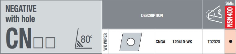 tabella dettagliata inserto CNGA 120410-WK