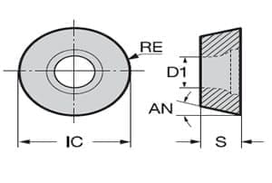 Dettaglio misure inserto Nikko Tools