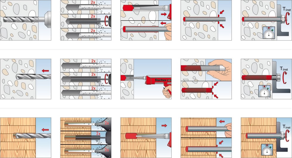 illustrazione istruzioni FIS SB BOX Fischer