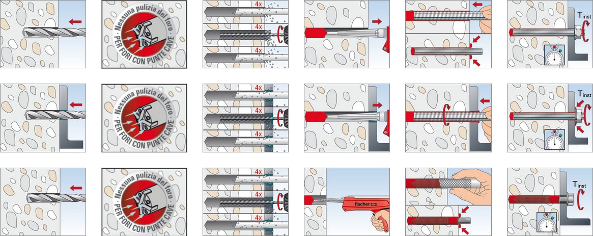 illustrazione istruzioni FIS V-BOND Fischer