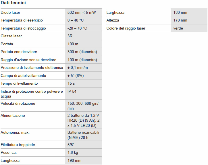 Dettagli livella laser BOSCH