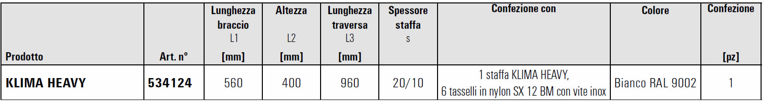 Scheda tecnica mensole KLIMA Fischer