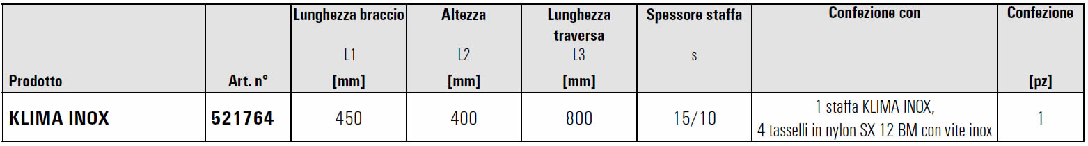 Scheda tecnica mensole KLIMA Fischer