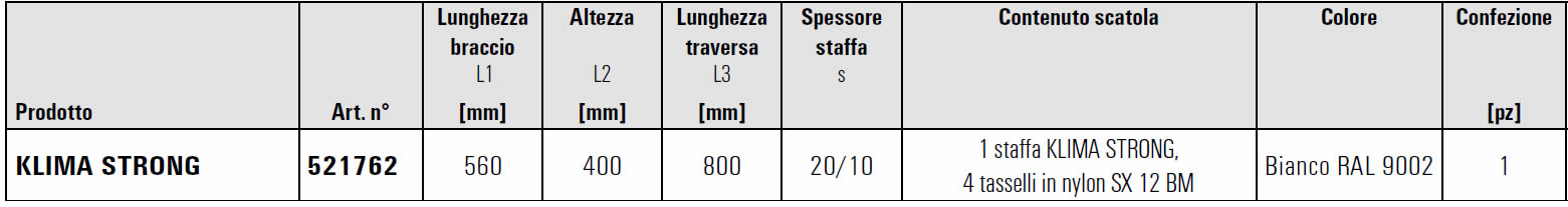 Scheda tecnica mensole KLIMA Fischer