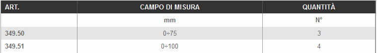 Dettagli micrometri centesimali LTF