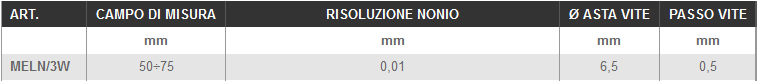 Dettagli micrometri centesimali LTF