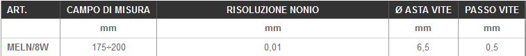 Dettagli micrometri centesimali LTF