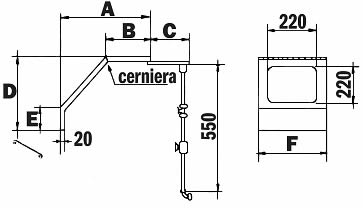 Dettaglio schermo per tornio LTF 151.01 e 151.02