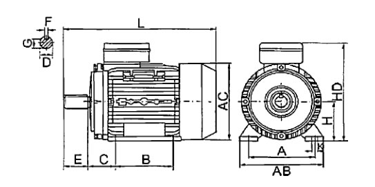 tabella dettagliata motore elettrico B3