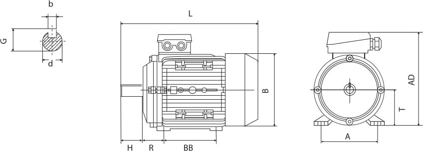 tabella dettagliata motore elettrico B3