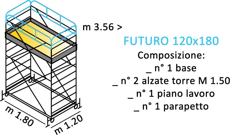 composizione ponteggi FUTURO 120X180