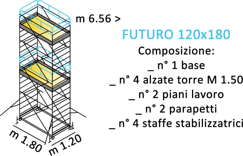 composizione ponteggi FUTURO 120X180