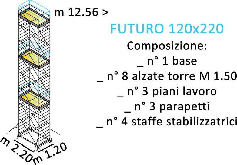 composizione ponteggi FUTURO 120X220