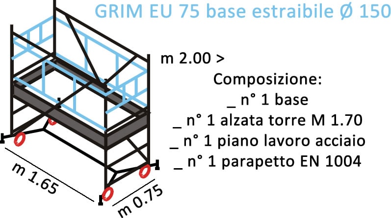 composizione ponteggi GRIM EU 75