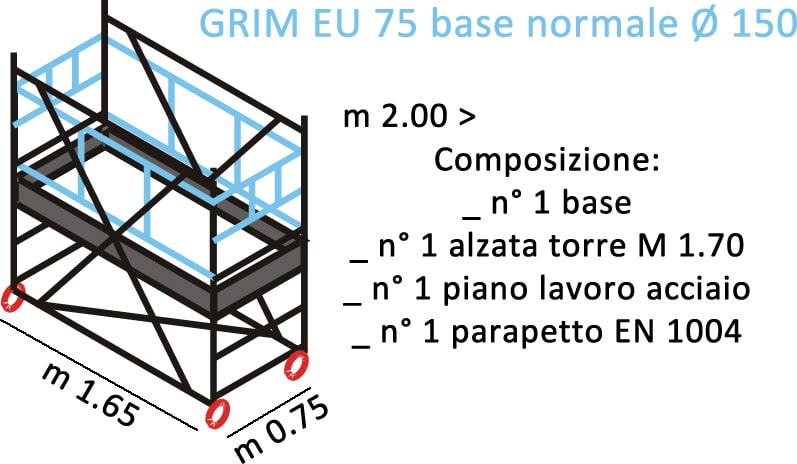 composizione ponteggi GRIM EU 75