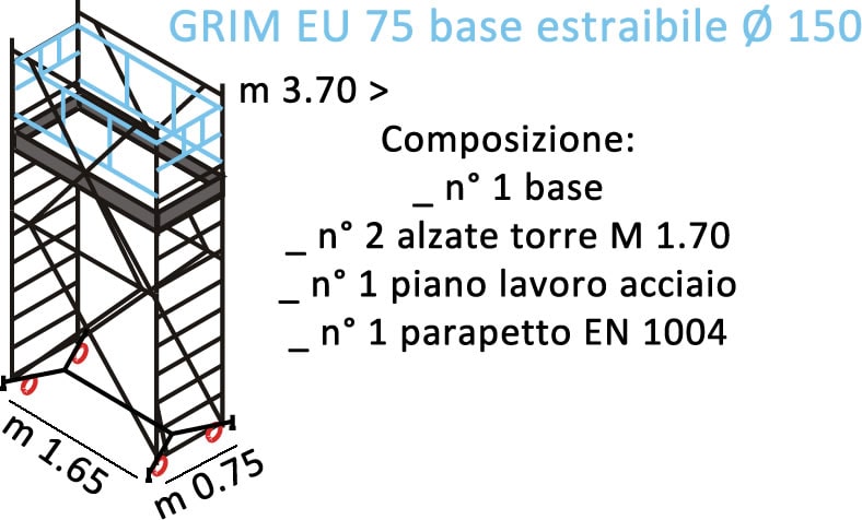 composizione ponteggi GRIM EU 75