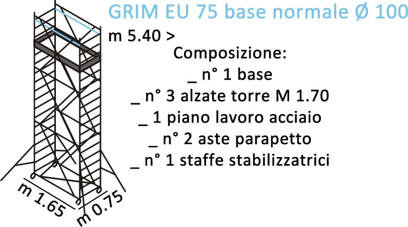 composizione ponteggi GRIM EU 75