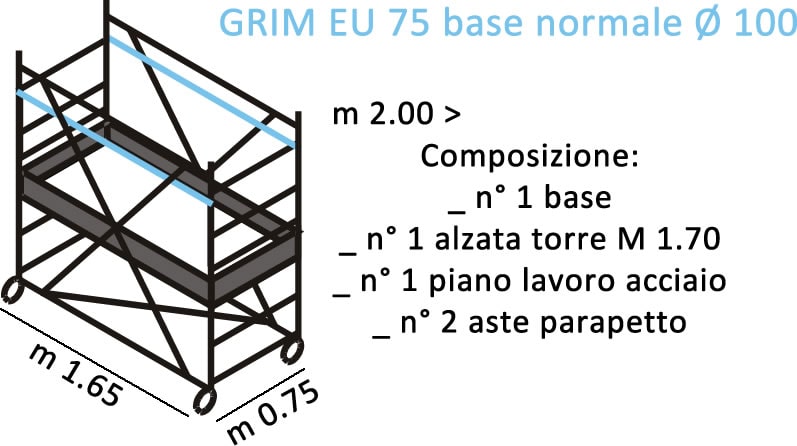 composizione ponteggi GRIM EU 75