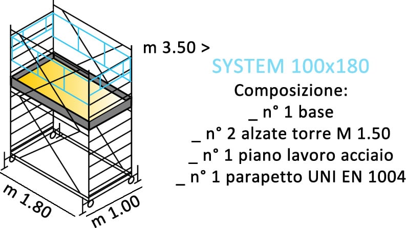 composizione ponteggi SYSTEM 100X180