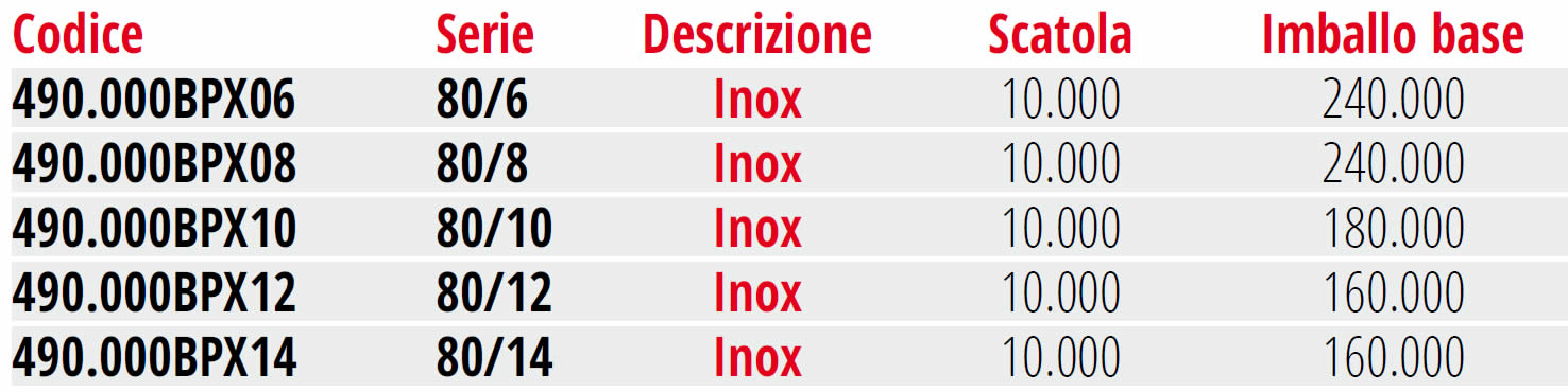 Punti metallici barbero per chiodatrici fissatrici