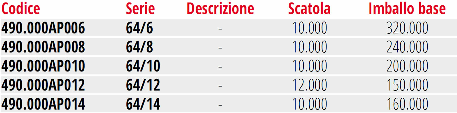 Punti metallici barbero per chiodatrici fissatrici